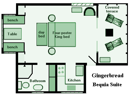 Gingerbread upstairs Bequia Suite  floorplan