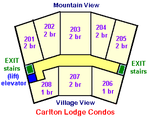 Layout of Condos